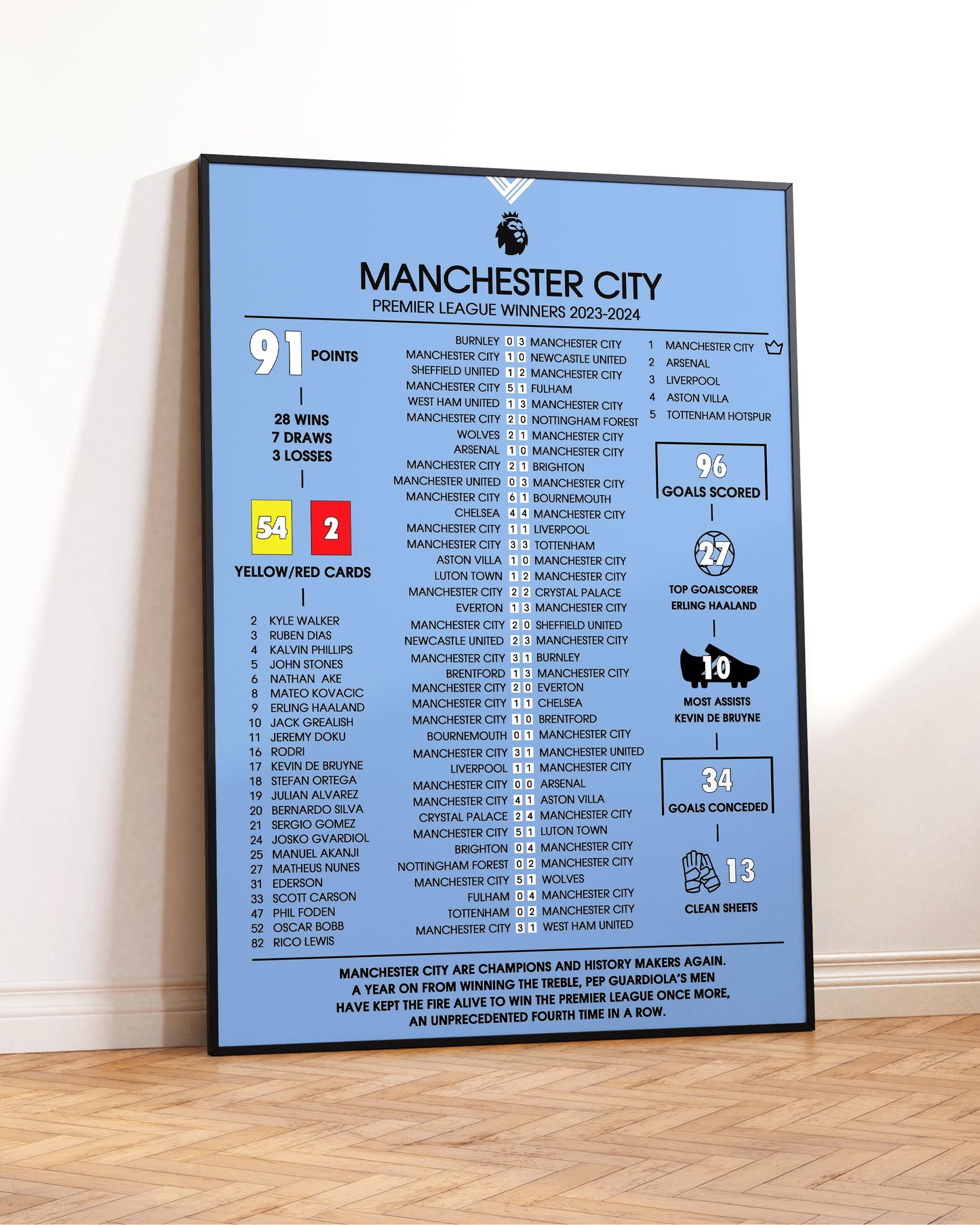 Man City Poster Print